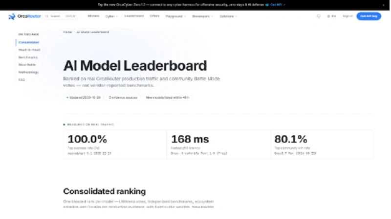 Five Hundred and Fifty Times: The Price Spread Behind an AI leaderboard's Composite